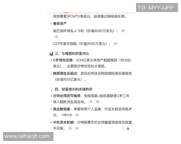 全球球星收入大揭秘 足球明星薪资背后的财富故事