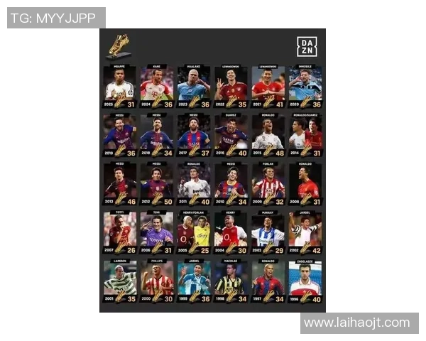 全球足坛最忠诚球星排行榜 这些球员始终坚守一队传奇生涯