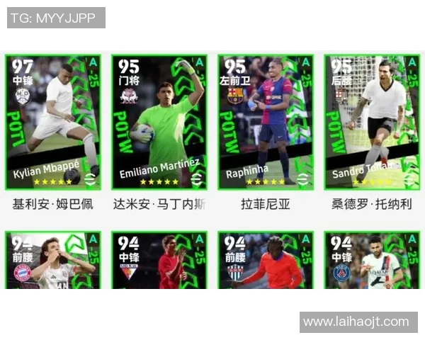 实况足球中球员星级变化的影响与分析