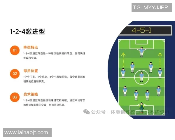 探索足球队阵容中的核心球员和他们的背号意义解析 探索足球队阵容中的核心球员和他们的背号意义解析